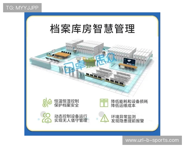 传感器网络监控场馆环境，保障舒适度