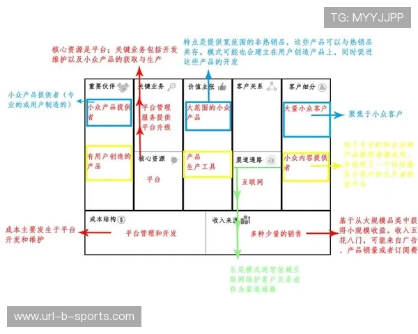 意甲球场命名权交易，商业开发新模式